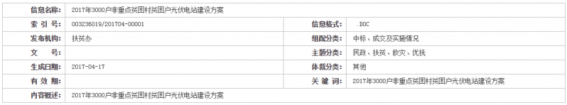 六安霍邱2017年3000戶非重點貧困村貧困戶光伏電站建設(shè)方案