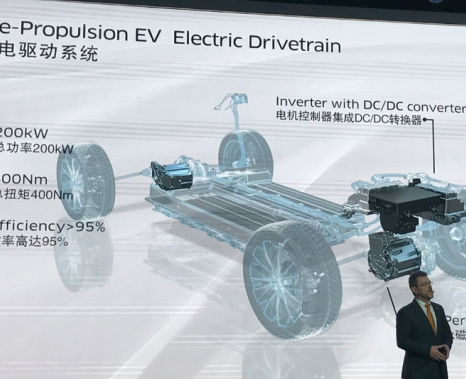 新能源車擠爆上海車展，寶沃BXi7續(xù)航里程500km有點狠