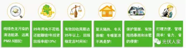 了解光伏發(fā)電及優(yōu)勢國家支持政策適用場地及用戶小常識(shí)