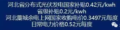 差之毫厘，謬之千里！裝上這種光伏你就虧大了!