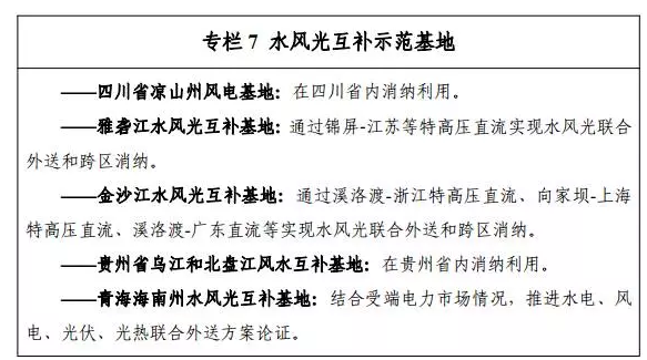 地面電站與分布式光伏的“冰火兩重天”？——探究“十三五”期間光伏電站的發(fā)展空間