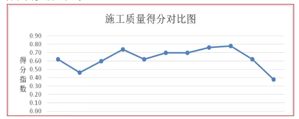 未來(lái)三年村級(jí)光伏扶貧規(guī)?；?qū)⒁徊⑾逻_(dá)——中國(guó)光伏扶貧發(fā)展的現(xiàn)狀與走向