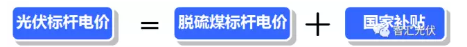 脫硫煤電價“被”降低，四川光伏項目收益將降低！