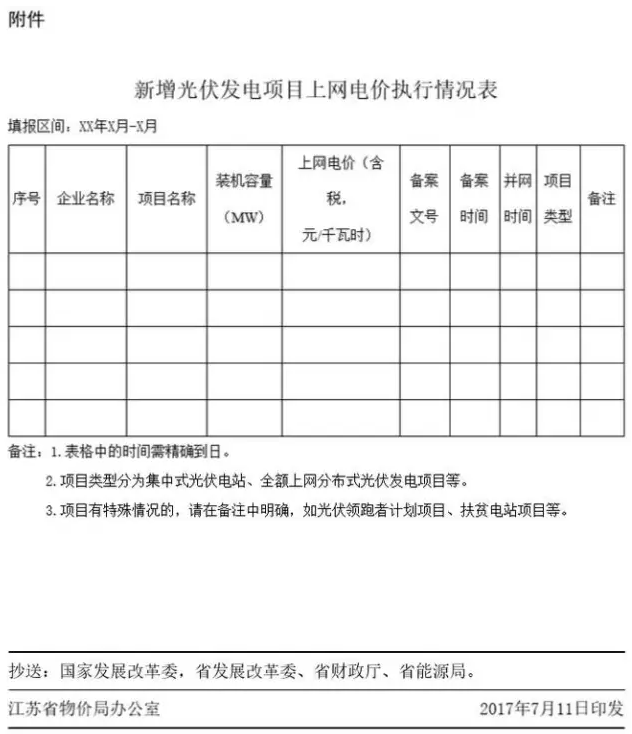 注意：江蘇物價局將不再單獨批復(fù)光伏上網(wǎng)電價（蘇價工〔2017〕126號）