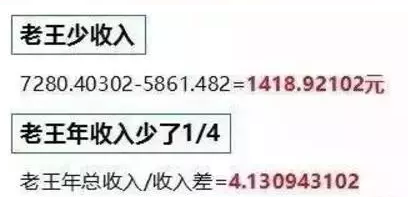 同樣裝個屋頂光伏電站，為啥我家花了4萬，他家卻只用了2.5萬？