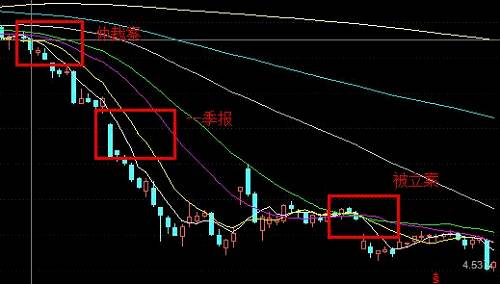 億晶光電凈利、股價雙“墜崖”背后：中國光伏行業(yè)的十年悲歌