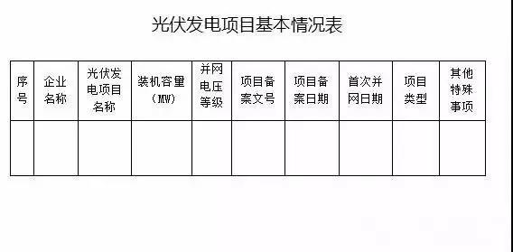 江蘇光伏電價(jià)最新通知！！