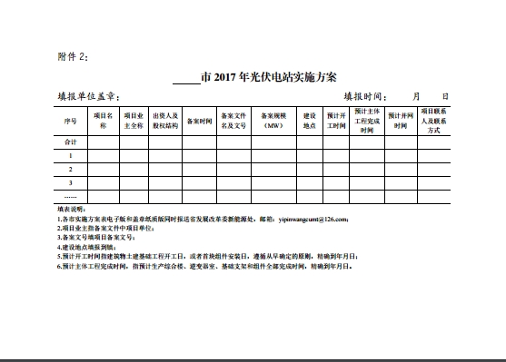 江蘇省2017年1205MW新增光伏電站規(guī)模和組織編制實(shí)施方案的通知