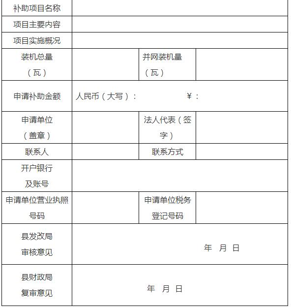 浙江常山縣屋頂光伏補貼：0.2~0.9元/瓦 必須在2017年底前建成