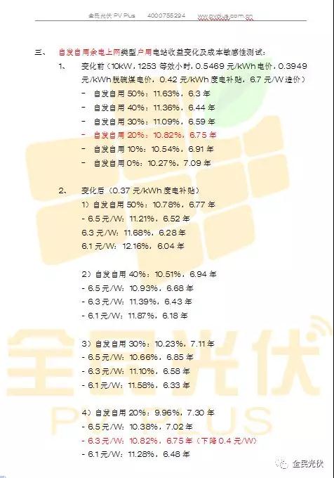 光伏組件將下降0.4元/W，自發(fā)自用分布式電站收益率不變，將占2018年裝機(jī)半壁江山