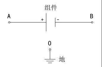 光伏陣列直流系統(tǒng)絕緣的測試