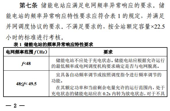 光伏重大利好 儲能充電電量補償標準出爐