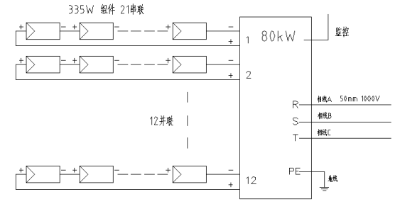 光伏領(lǐng)跑者電站典型設(shè)計方案