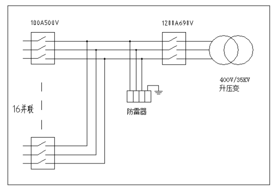 光伏領(lǐng)跑者電站典型設(shè)計方案