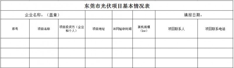 東莞開展分布式光伏發(fā)電項目施工質量自查自檢工作的通知