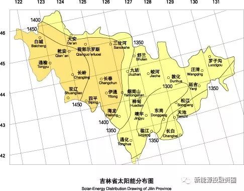 吉林省各市光伏項(xiàng)目投資收益率分析