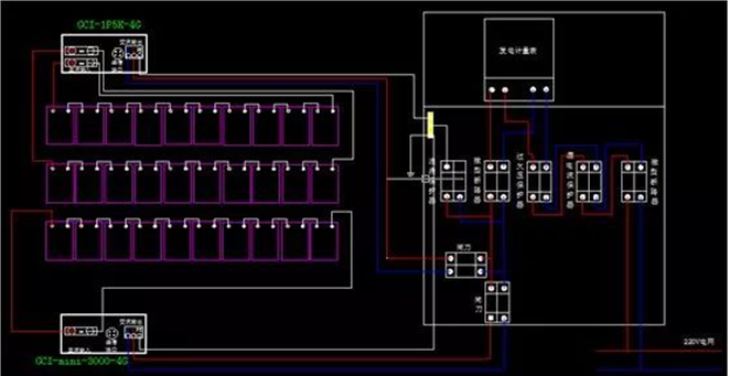 戶用電站如何應用8kW單相逆變器使用戶收益最大化（附收益對比明細）