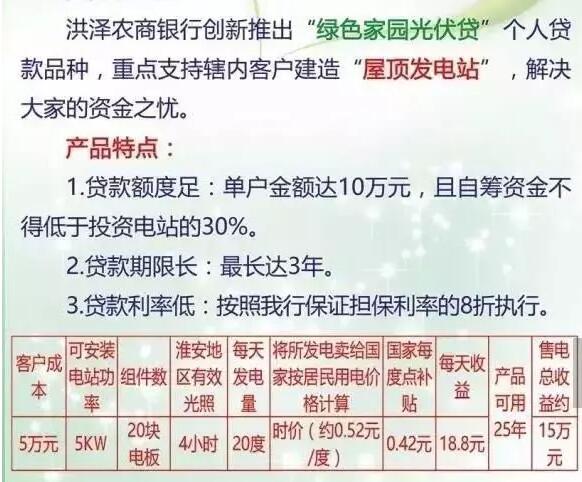 收藏！全國41家銀行的光伏貸款說明（最新最全）