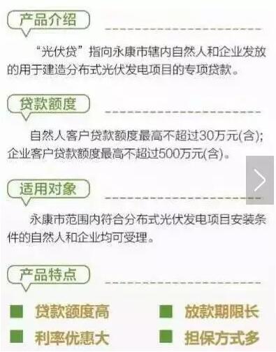 收藏！全國41家銀行的光伏貸款說明（最新最全）