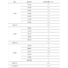 青海省12.4億元村級(jí)扶貧光伏項(xiàng)目EPC及運(yùn)營維護(hù)統(tǒng)一招標(biāo)項(xiàng)目招標(biāo)公告