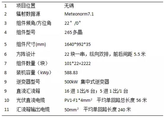 案例|戶用光伏發(fā)電量比大型光伏電站發(fā)電量高多少？