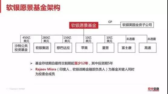 全球最大石油出口國沙特建世界最大太陽能電站項(xiàng)目背后