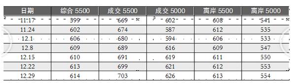 五大發(fā)電主要上市公司2017業(yè)績(jī)盤點(diǎn)：陷求生泥潭 轉(zhuǎn)型路漫漫