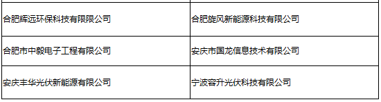 參會企業(yè)第二波丨確認過眼神 是您想找的人！