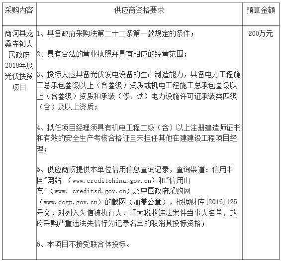 山東省商河縣龍桑寺鎮(zhèn)人民政府2018年度光伏扶貧項(xiàng)目招標(biāo)公告