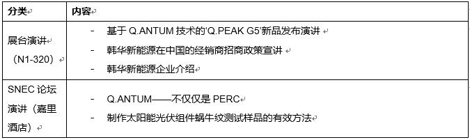 韓華新能源將在SNEC2018發(fā)布全新Q.PEAK-G5系列產(chǎn)品