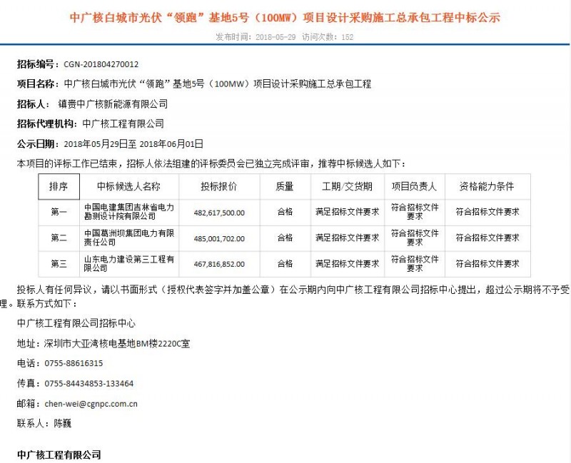 4.57—5.18元/W！白城、達(dá)拉特光伏領(lǐng)跑基地EPC中標(biāo)結(jié)果出爐！