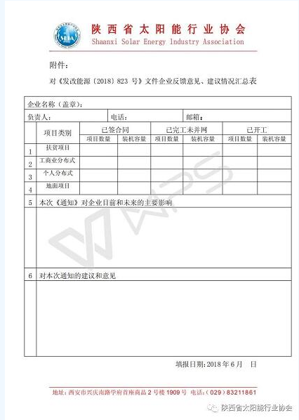 多地光伏行業(yè)協(xié)會發(fā)起“531新政”企業(yè)影響調(diào)查