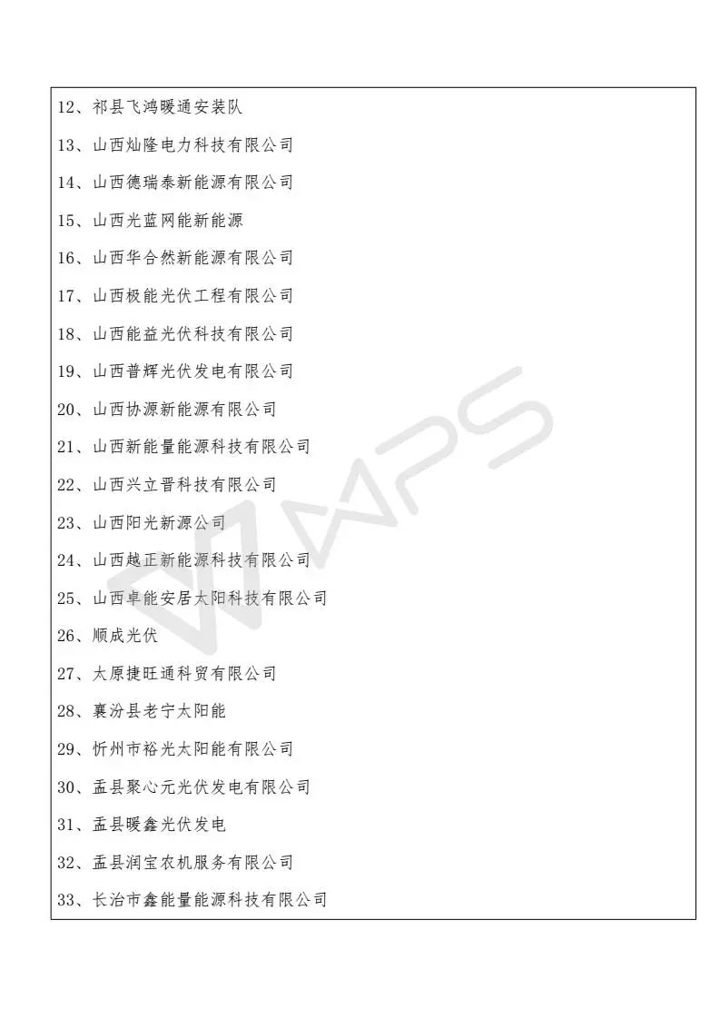 山西省受531新政影響項(xiàng)目13589個(gè)、規(guī)模268MW