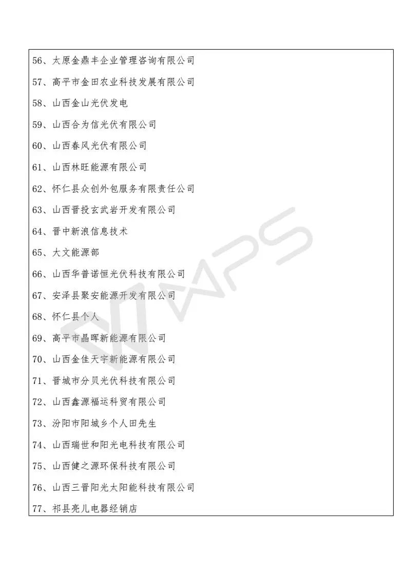 山西省受531新政影響項(xiàng)目13589個(gè)、規(guī)模268MW