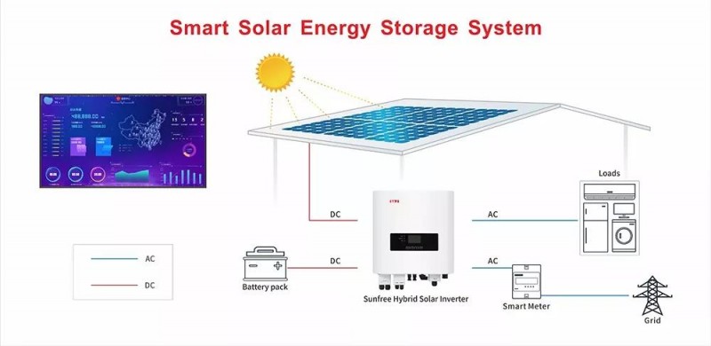 三晶電氣Intersolar Europe 2018五大亮點(diǎn)，邀你好看！