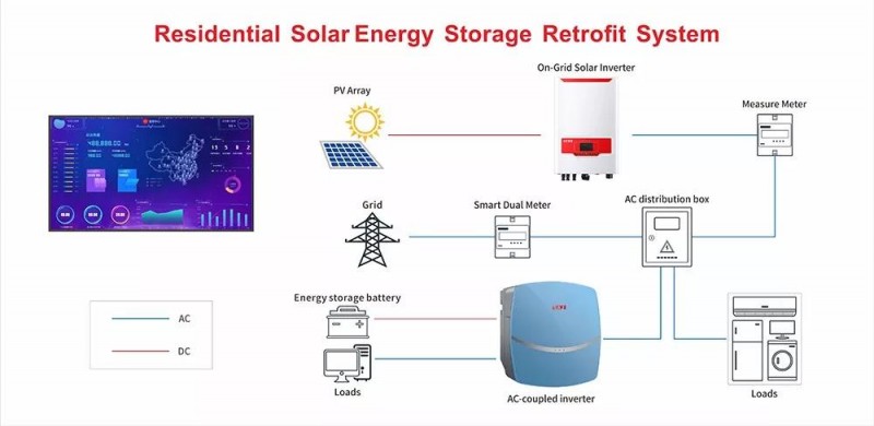 三晶電氣Intersolar Europe 2018五大亮點(diǎn)，邀你好看！