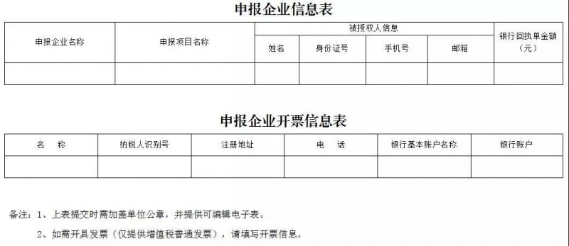 逾3GW光伏項目正在申報！張家口市可再生能源示范區(qū)項目篩選公告