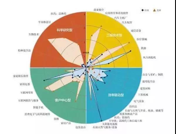 光伏倒下會有怎樣的不可承受之重？光伏經(jīng)歷了怎樣的十年？