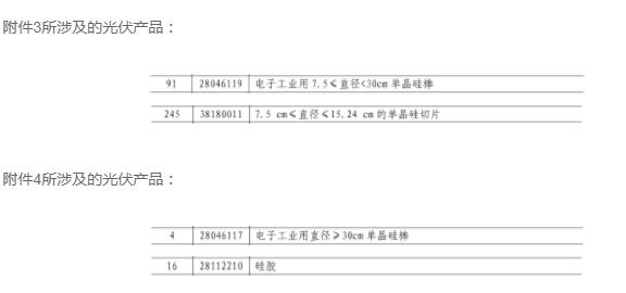 含硅料、硅棒、硅片等，中國對美國600億美元商品征稅5%到10%