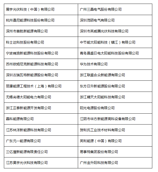 官宣！「PV TOP 50」2018光伏創(chuàng)新榜各大創(chuàng)新獎項入圍名單出爐！