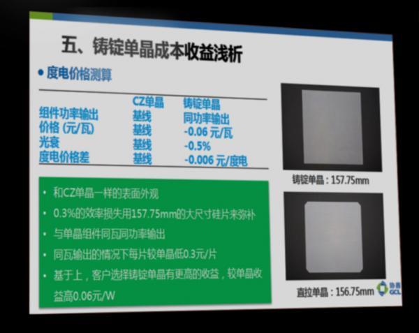 如何看待長晶技術(shù)新趨勢？業(yè)界權(quán)威這樣預(yù)測