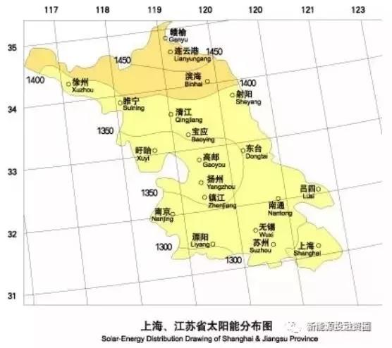 上海光伏市場(chǎng)簡(jiǎn)析：15項(xiàng)利好政策、436.45MW光伏項(xiàng)目已獲政府扶持、分布式與農(nóng)光互補(bǔ)等成規(guī)劃重點(diǎn)