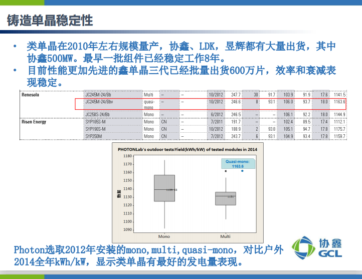 楊德仁院士：鑄錠單晶兼具多、單晶雙重優(yōu)點(diǎn) 或?qū)⒋笠?guī)模應(yīng)用