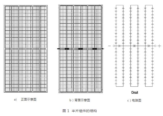 新視角 | 雙面半片技術(shù)中的哲學(xué)思維