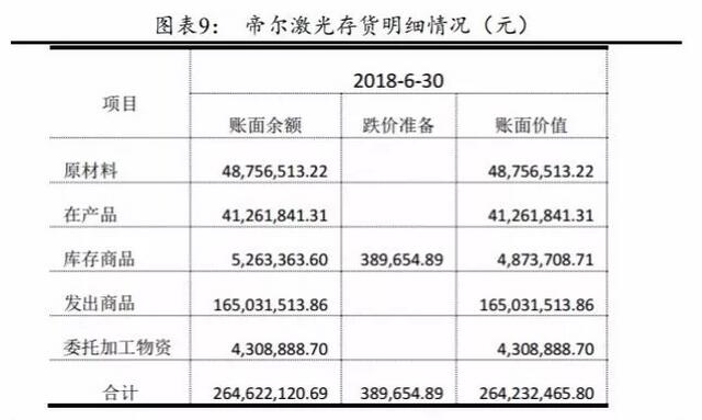 PERC電池片的高盈利可以持續(xù)多久？