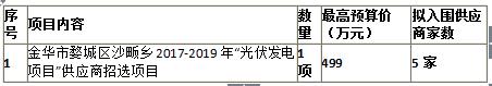 金華市婺城區(qū)沙畈鄉(xiāng)人民政府2017－2019沙畈光伏發(fā)電項目公開招標(biāo)公告