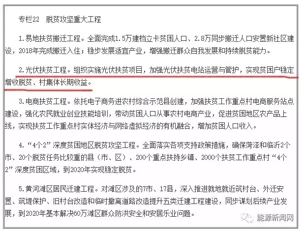 利好戶用分布式！繼國(guó)務(wù)院“欽定”，光伏納入8省鄉(xiāng)村振興戰(zhàn)略規(guī)劃