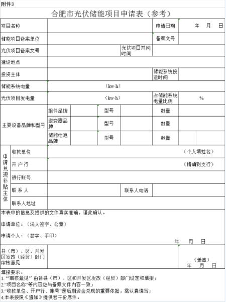 安徽合肥申報(bào)2018年第三批光伏度電補(bǔ)貼目錄、光儲(chǔ)系統(tǒng)應(yīng)用、創(chuàng)新示范項(xiàng)目