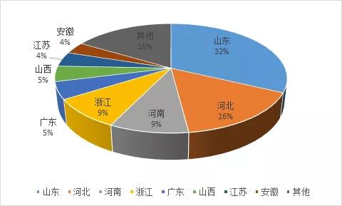 微信圖片_20200110101302