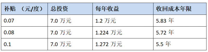 微信圖片_20200311101906